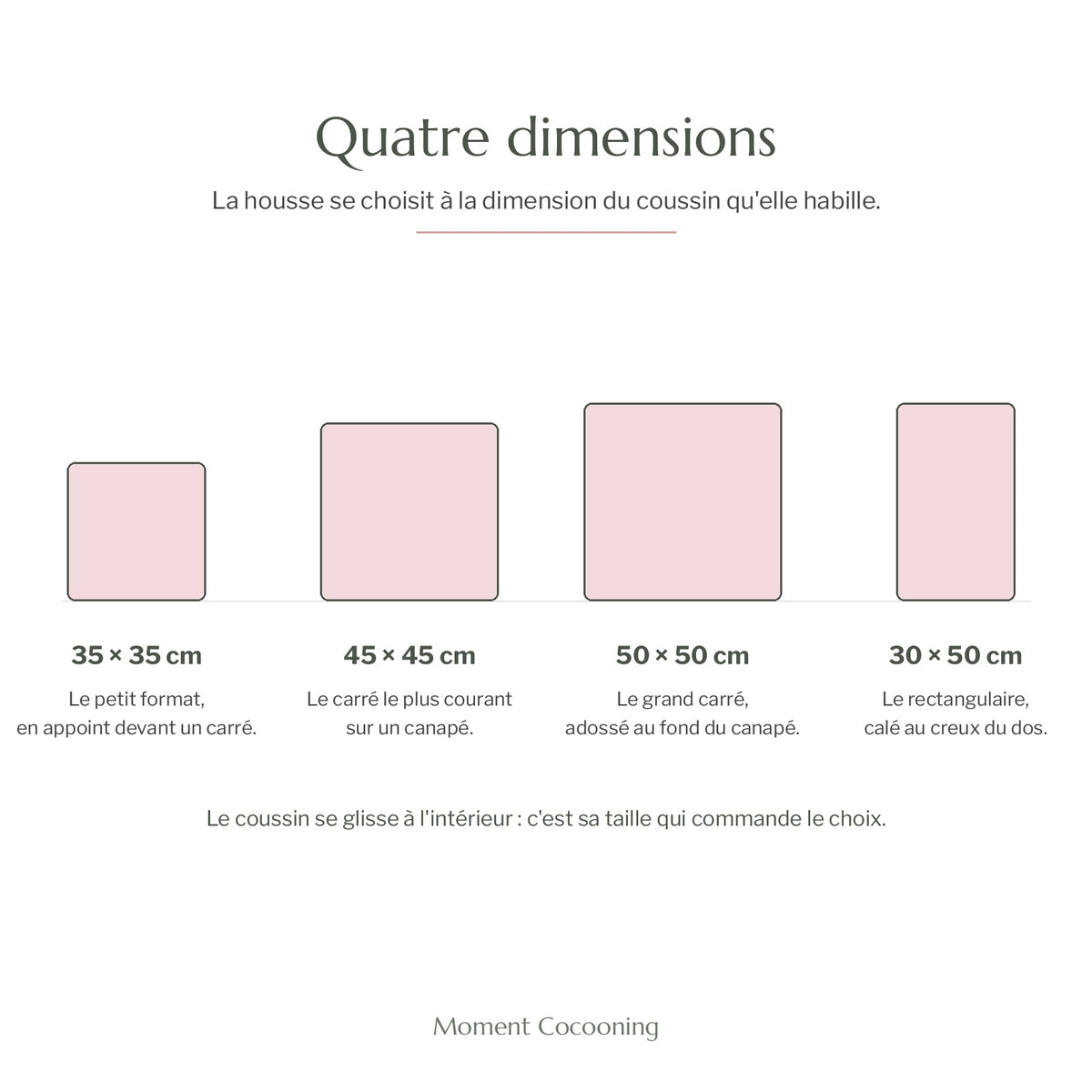Les quatre dimensions de la housse comparées à l'échelle, de 35 × 35 cm à 50 × 50 cm