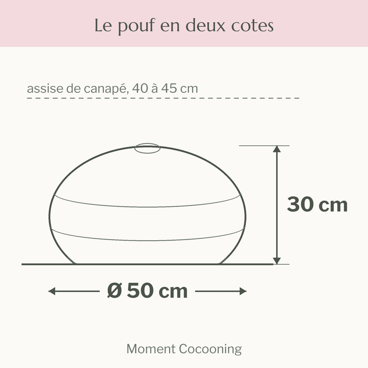 Schéma des cotes du pouf rond en grosse maille, 50 cm de diamètre et 30 cm de hauteur, situées sous la ligne d'assise d'un canapé
