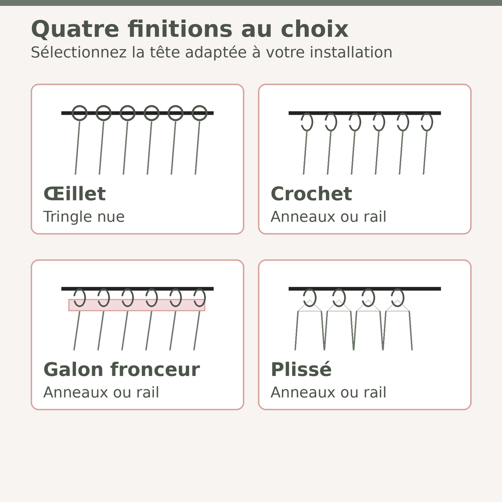 Schéma des finitions œillet, crochet, galon fronceur et plissé du rideau