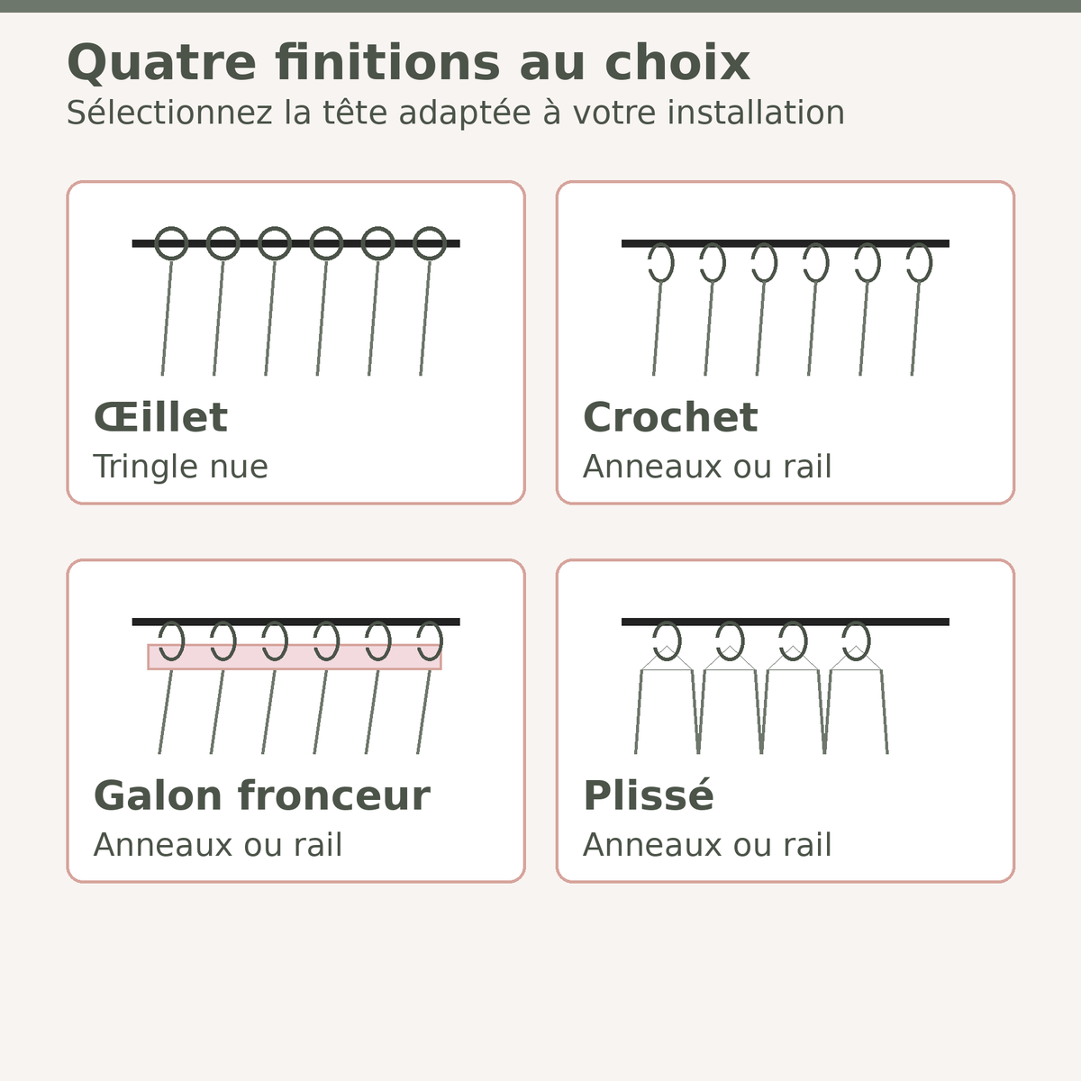 Schéma des finitions œillet, crochet, galon fronceur et plissé du rideau