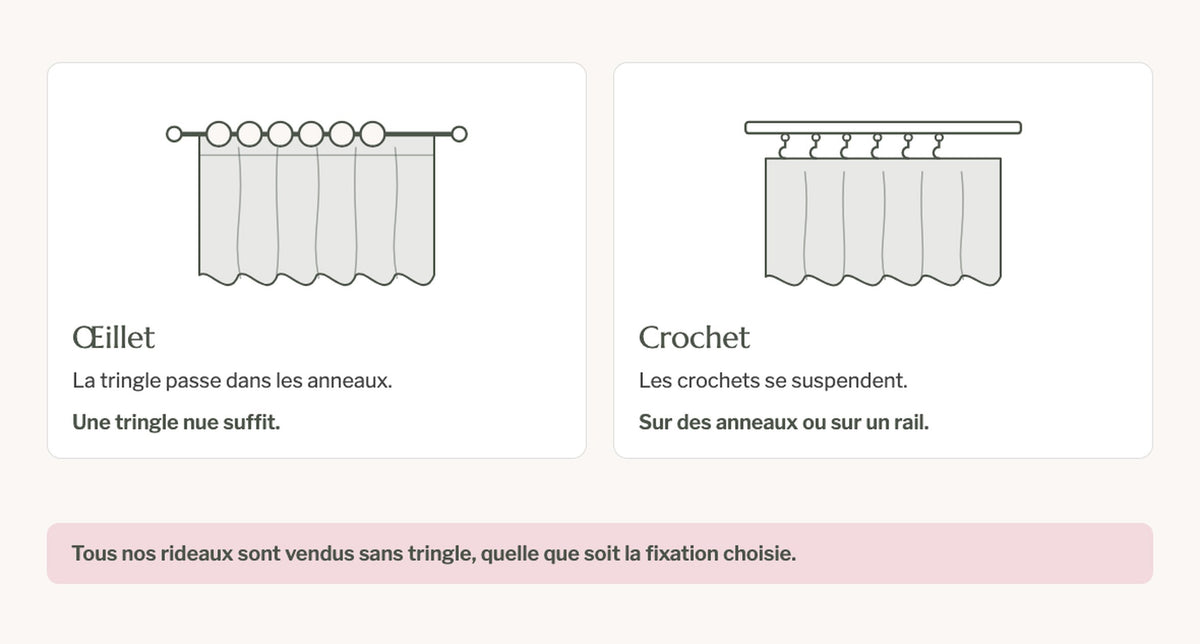 Schéma des fixations du rideau : œillets sur tringle nue, crochets sur anneaux ou rail Image