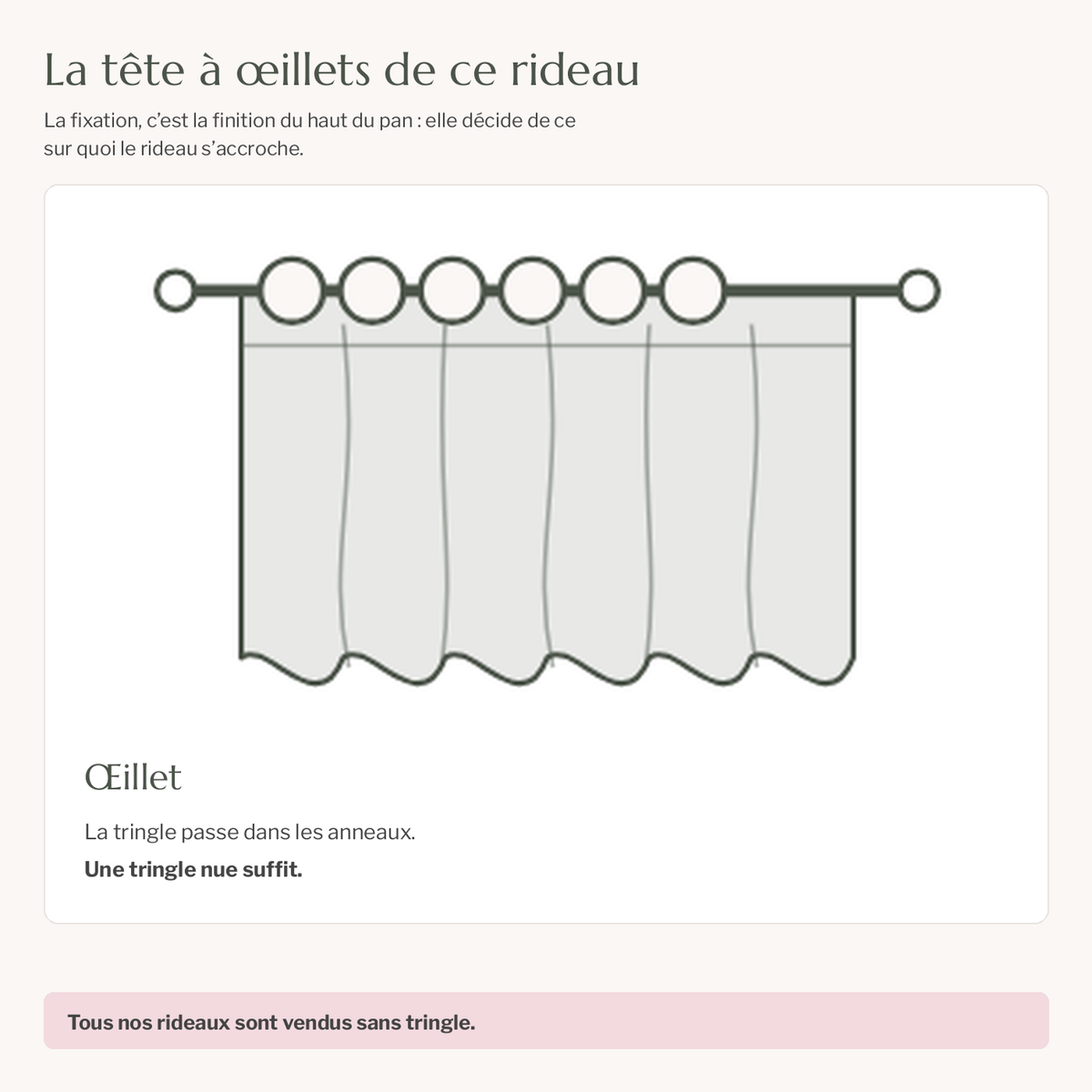 Schéma de la tête à œillets du rideau chats amoureux, les anneaux enfilés sur une tringle ronde nue Image