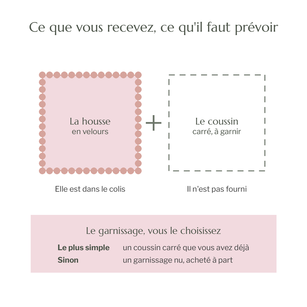 Schéma : la housse est fournie, le coussin de garnissage est à prévoir Image