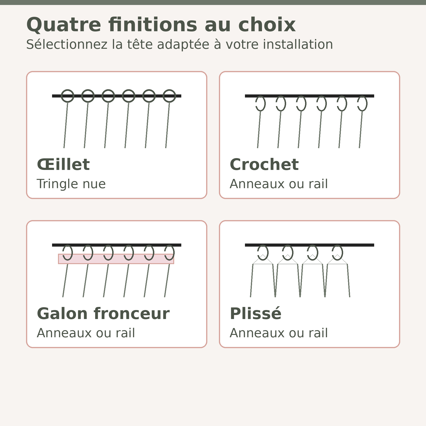 Schéma des finitions œillet, crochet, galon fronceur et plissé du rideau Image