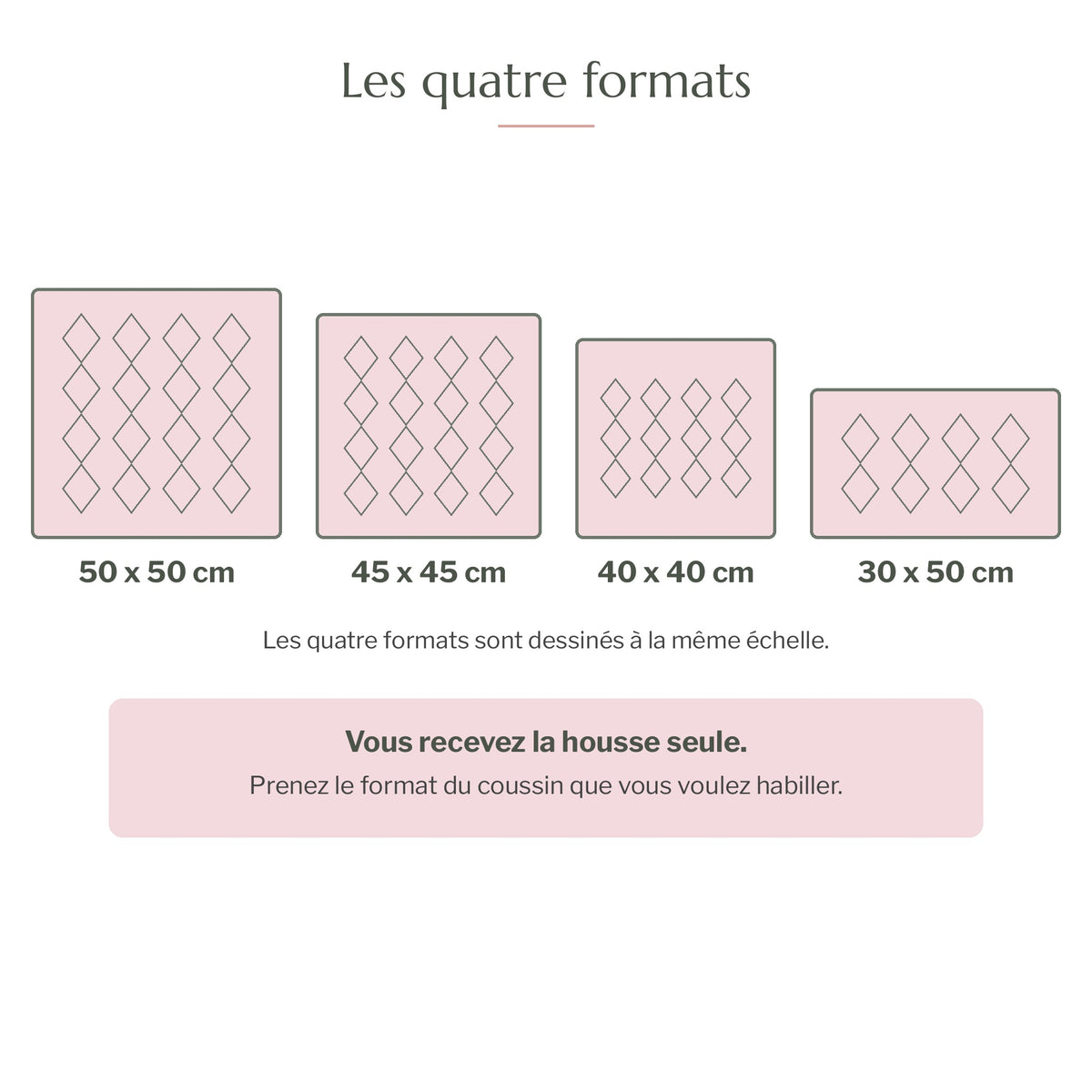 Les quatre formats de housse de coussin dessinés à la même échelle Image