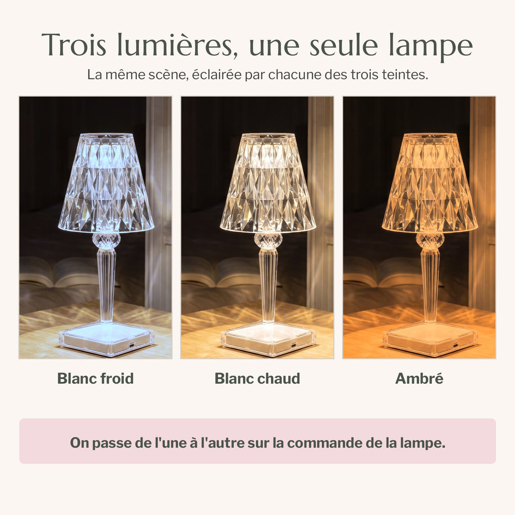Planche comparant les trois lumières de la lampe effet cristal sur la même scène de chambre : blanc froid, blanc chaud et ambré