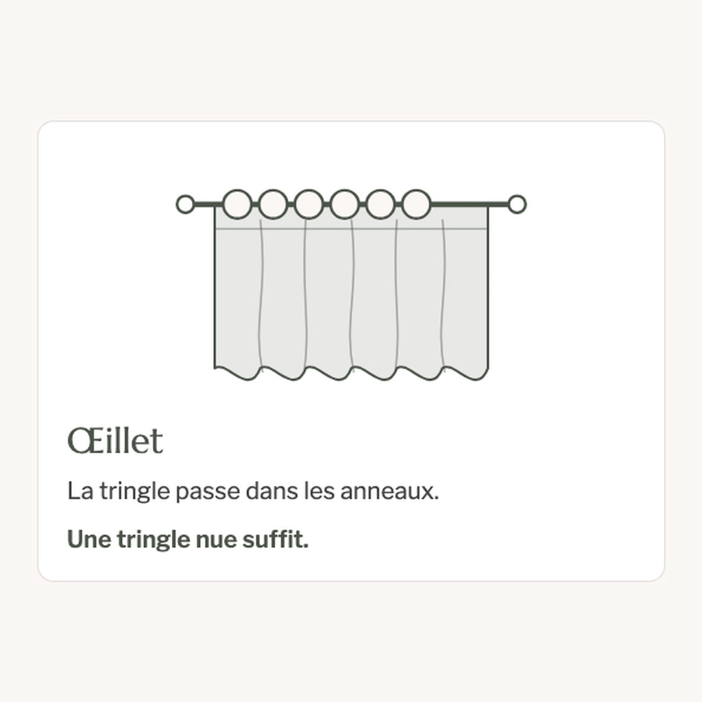 Schéma de la fixation par œillets sur tringle