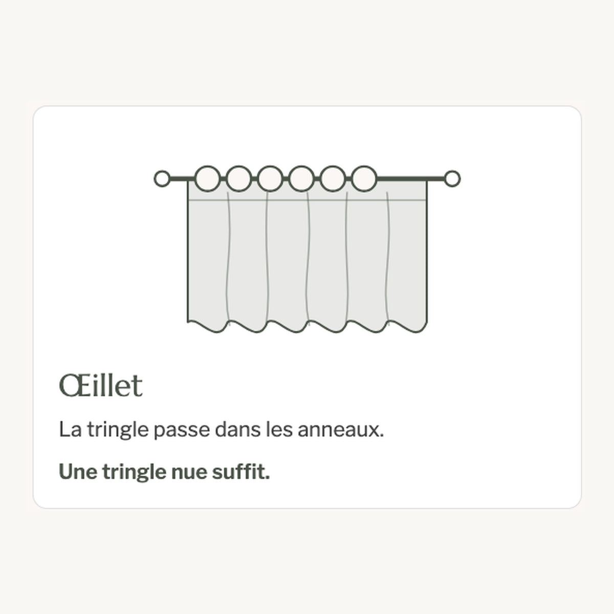 Schéma de la fixation par œillets sur tringle