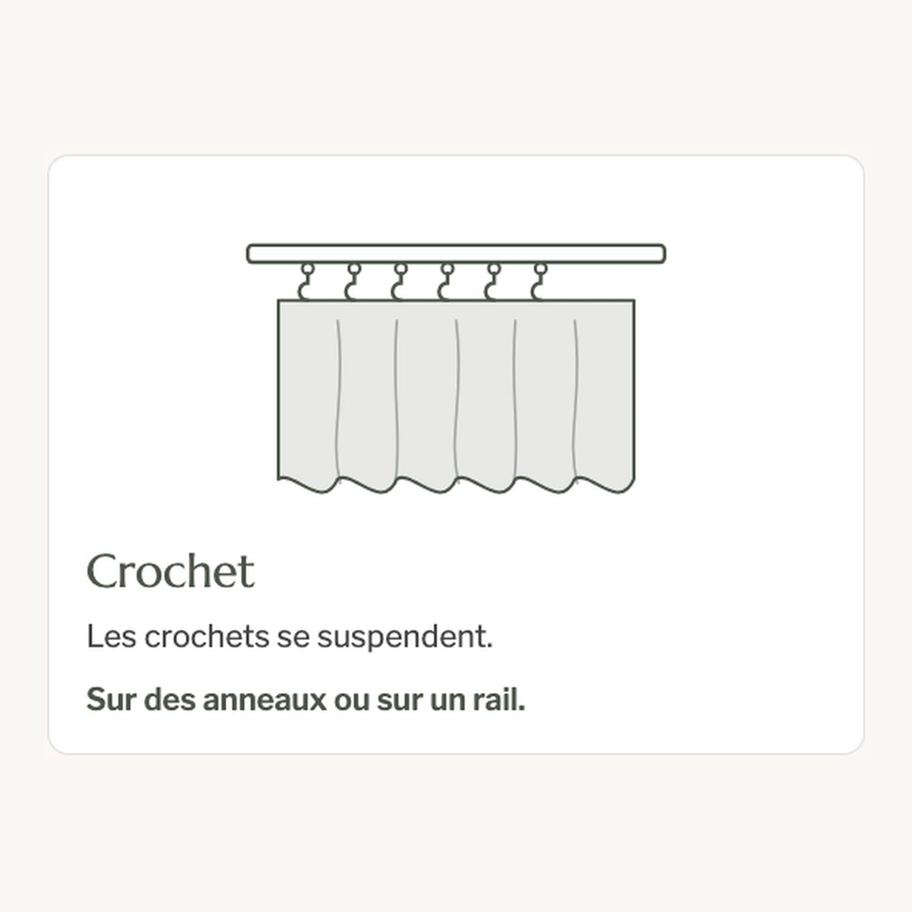 Schéma de la fixation par crochets sur anneaux ou rail