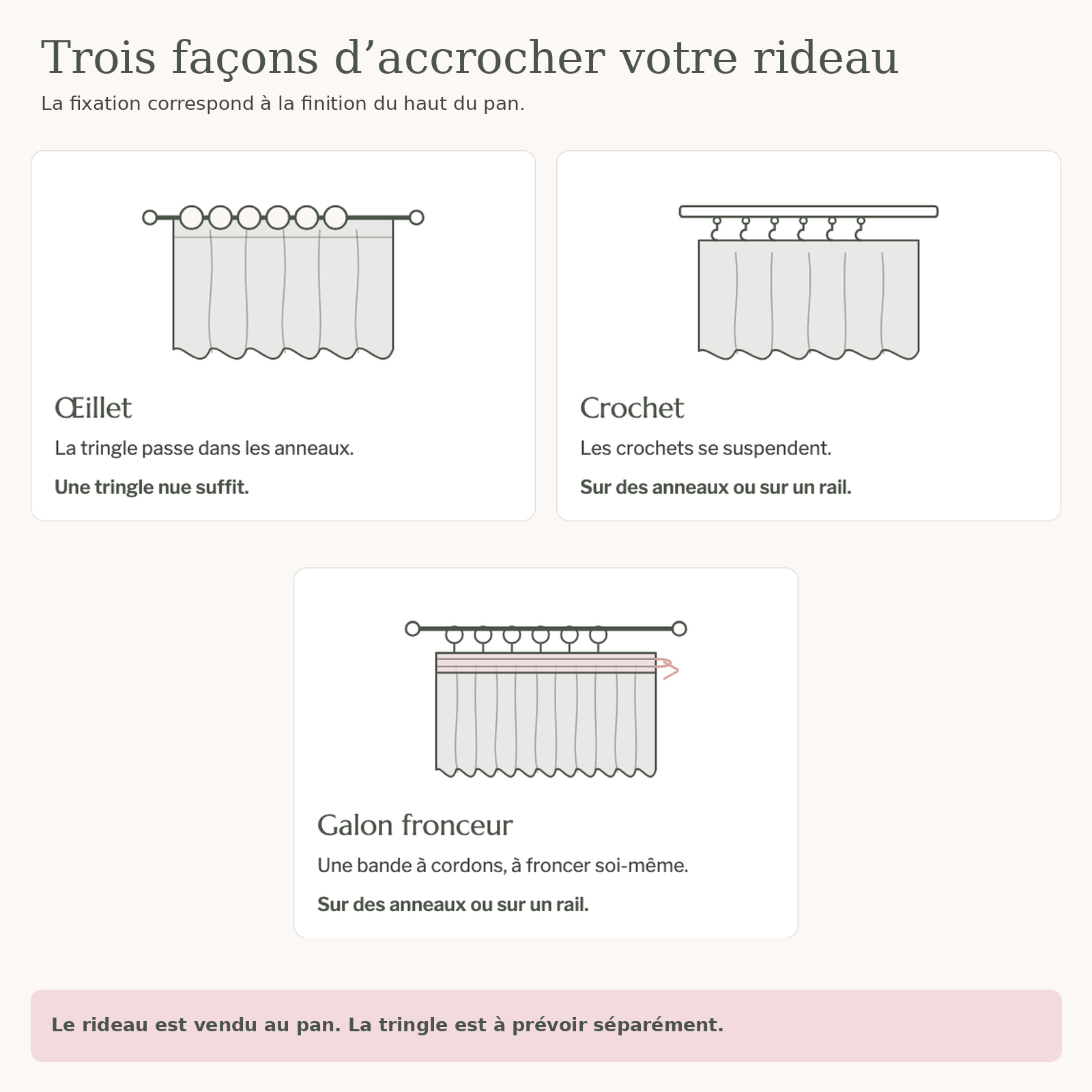 Schéma des fixations œillet, crochet et galon fronceur du rideau floral champêtre Image