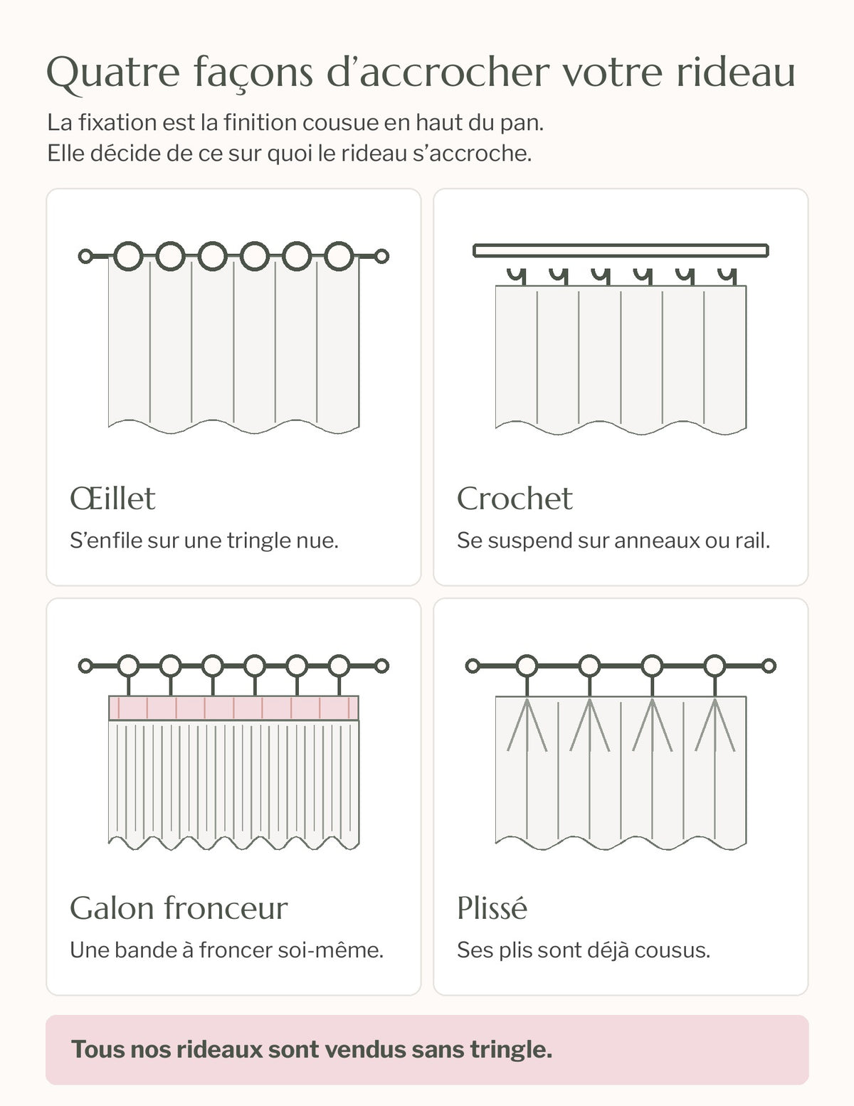 Les quatre fixations du rideau : œillet, crochet, galon fronceur et plissé