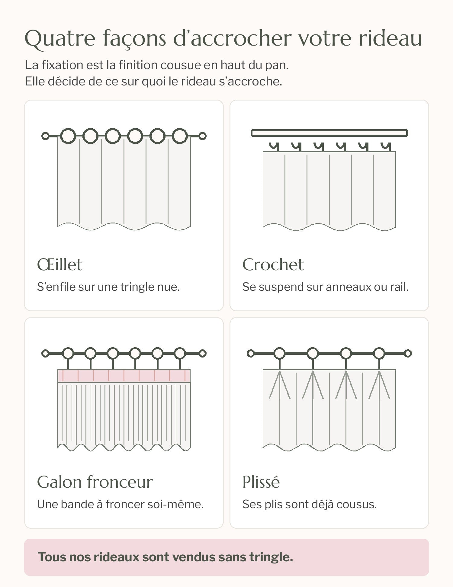 Les quatre fixations du rideau : œillet, crochet, galon fronceur et plissé Image