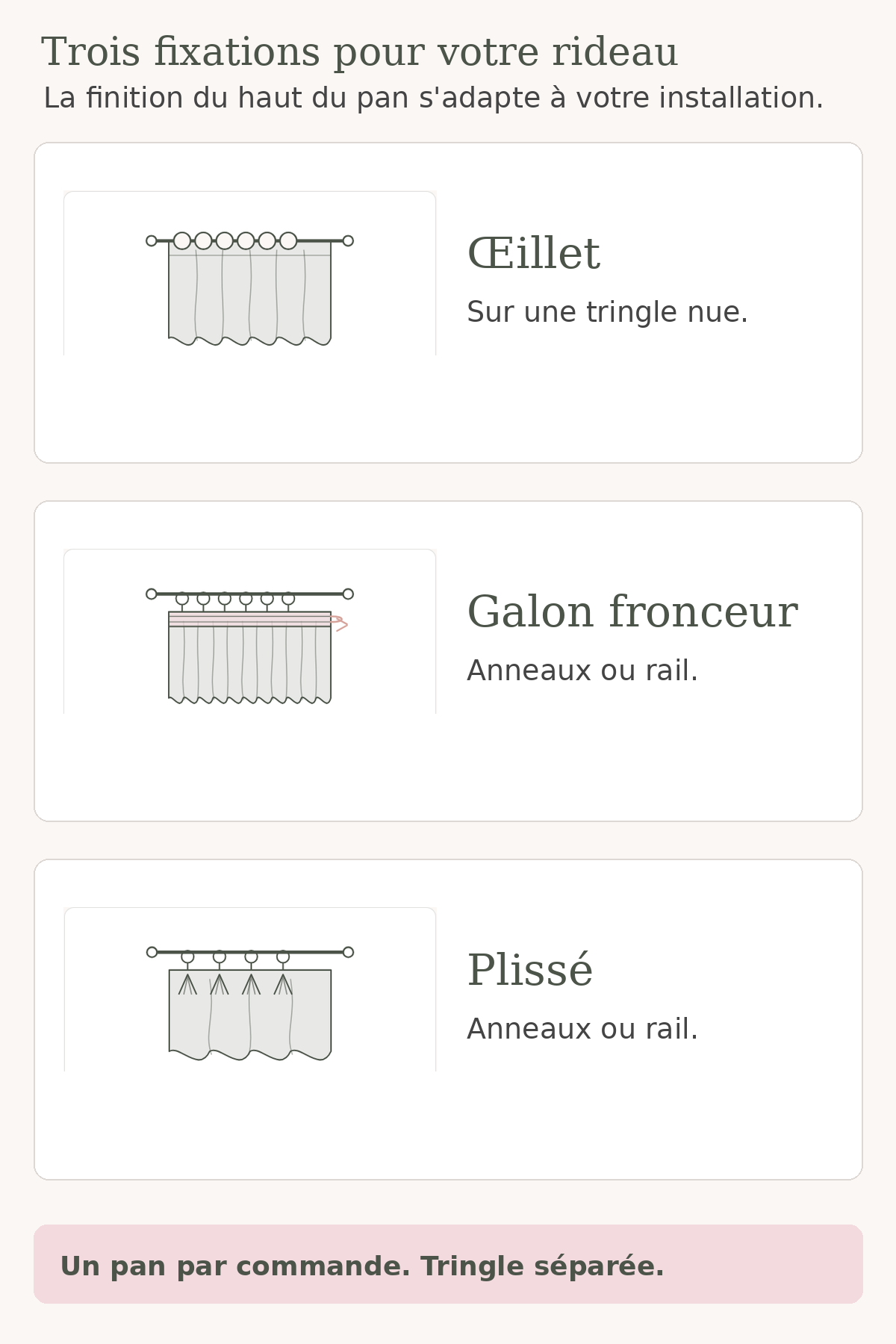 Schéma des fixations œillet, galon fronceur et plissé Image