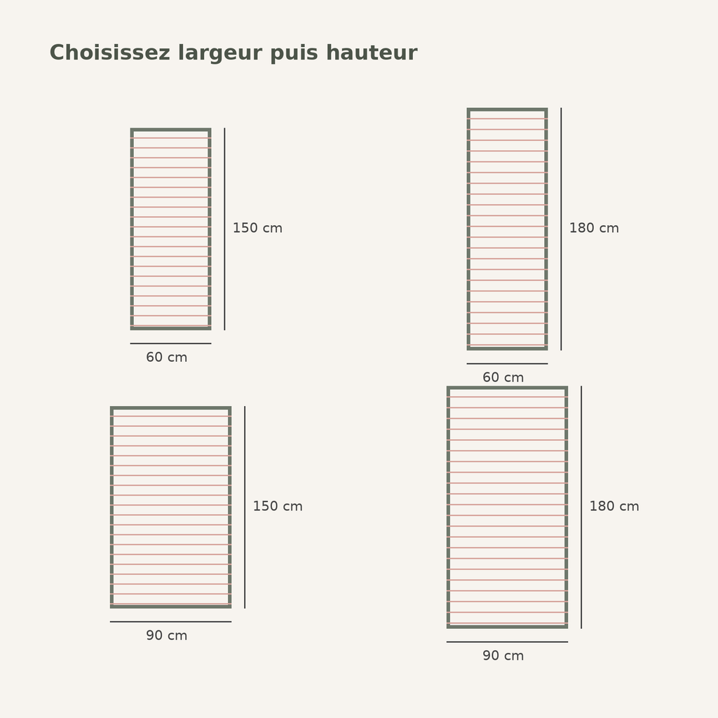 Schéma des quatre dimensions du store plissé, largeur puis hauteur