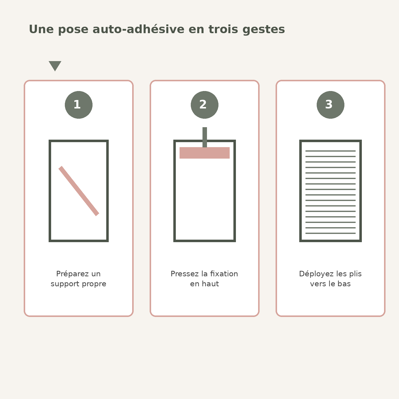 Schéma en trois étapes de la pose auto-adhésive du store plissé Image
