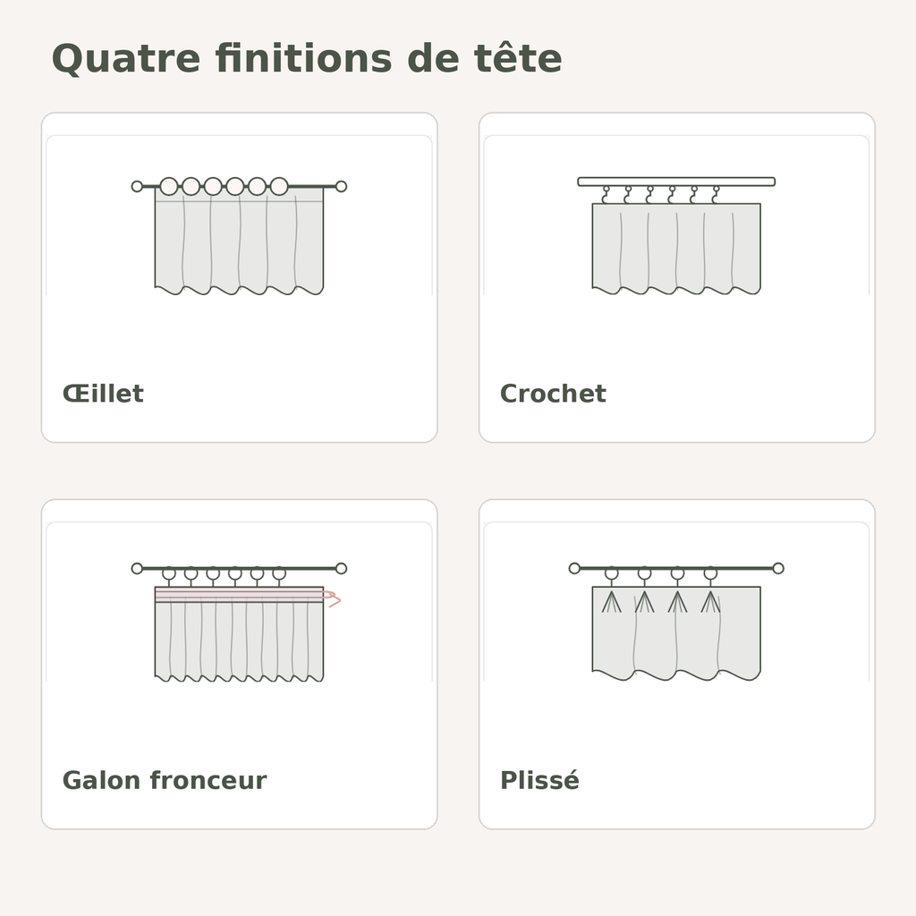 Schéma des quatre finitions de tête du rideau en tulle dégradé