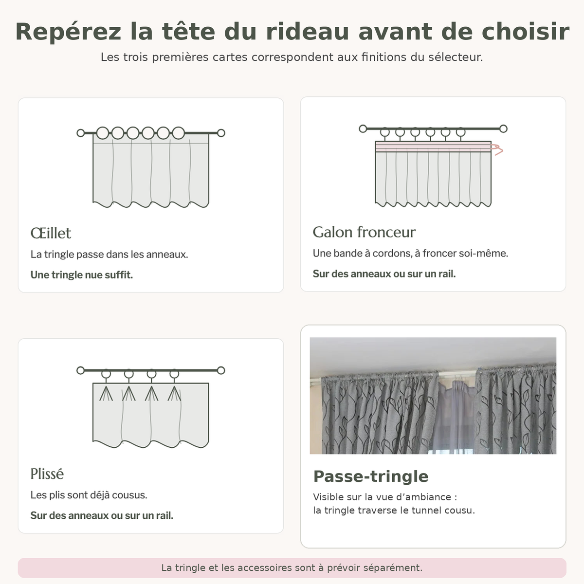 Guide des fixations et passe-tringle visible sur la vue d’ambiance Image