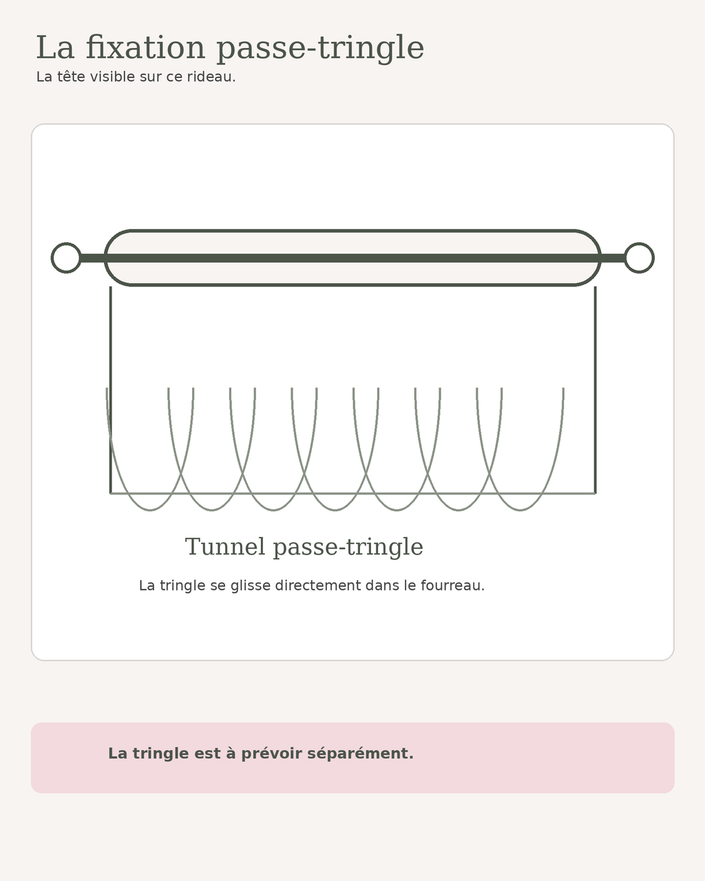 Schéma du tunnel passe-tringle du rideau ethnique noir et blanc