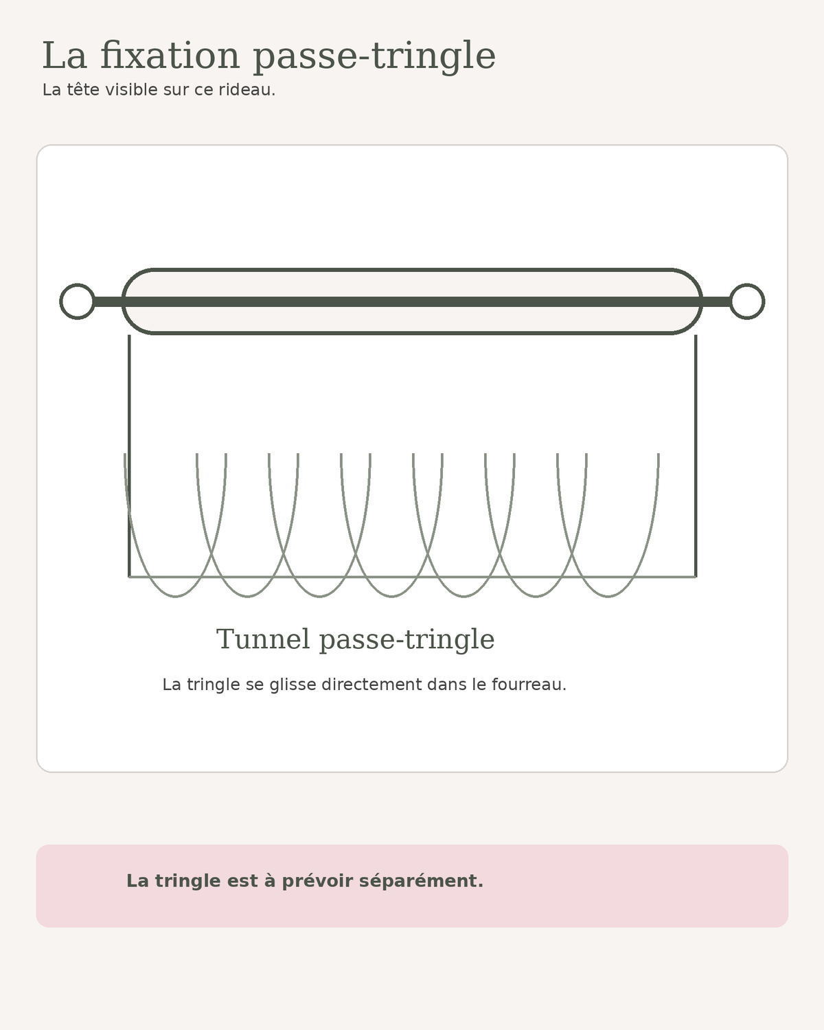 Schéma du tunnel passe-tringle du rideau ethnique noir et blanc