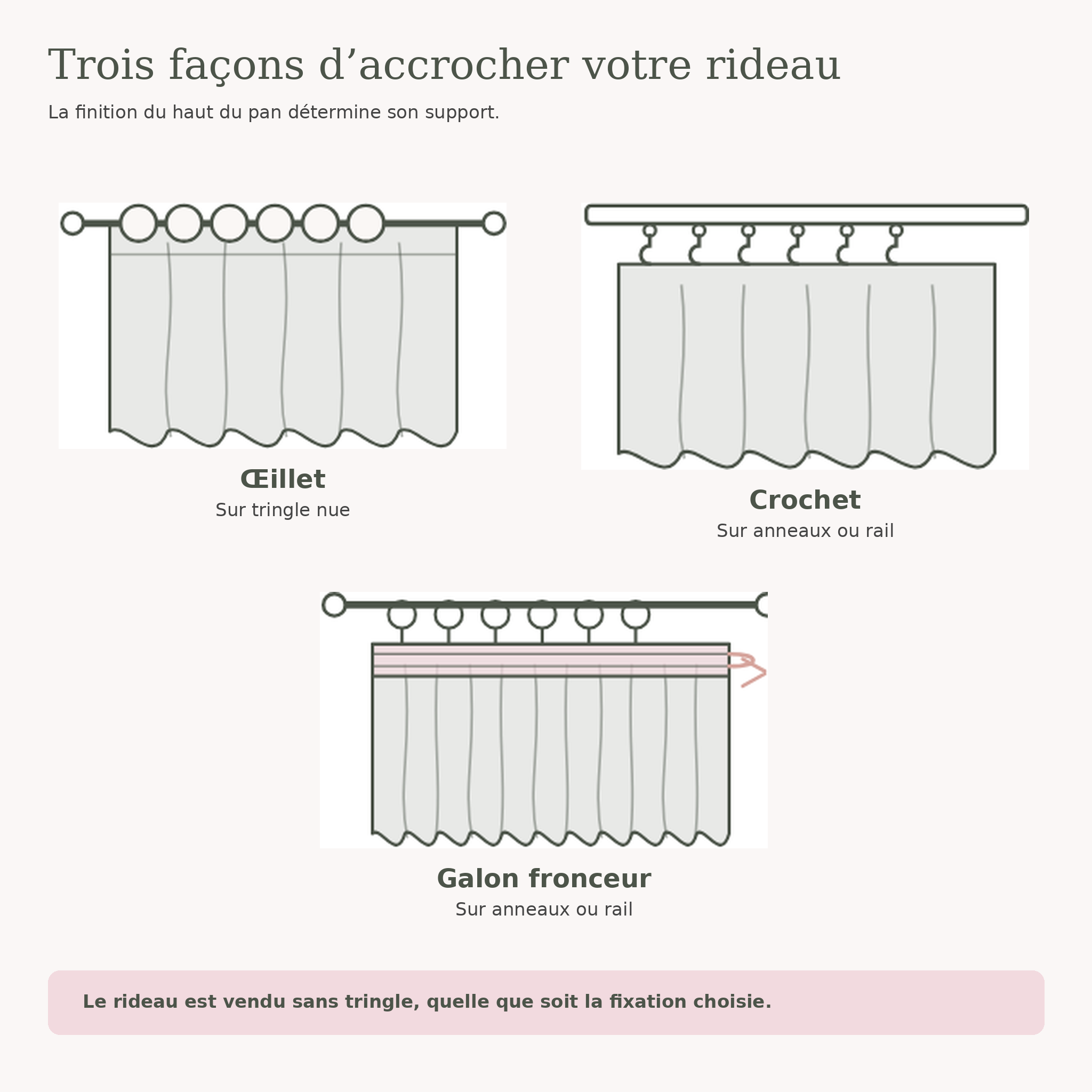 Schéma des fixations par œillets, crochets et galon fronceur Image