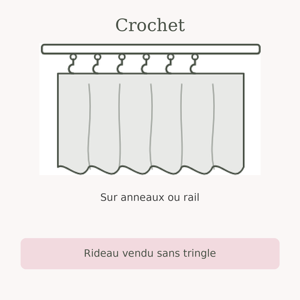 Fixation par crochets du rideau, sur anneaux ou rail