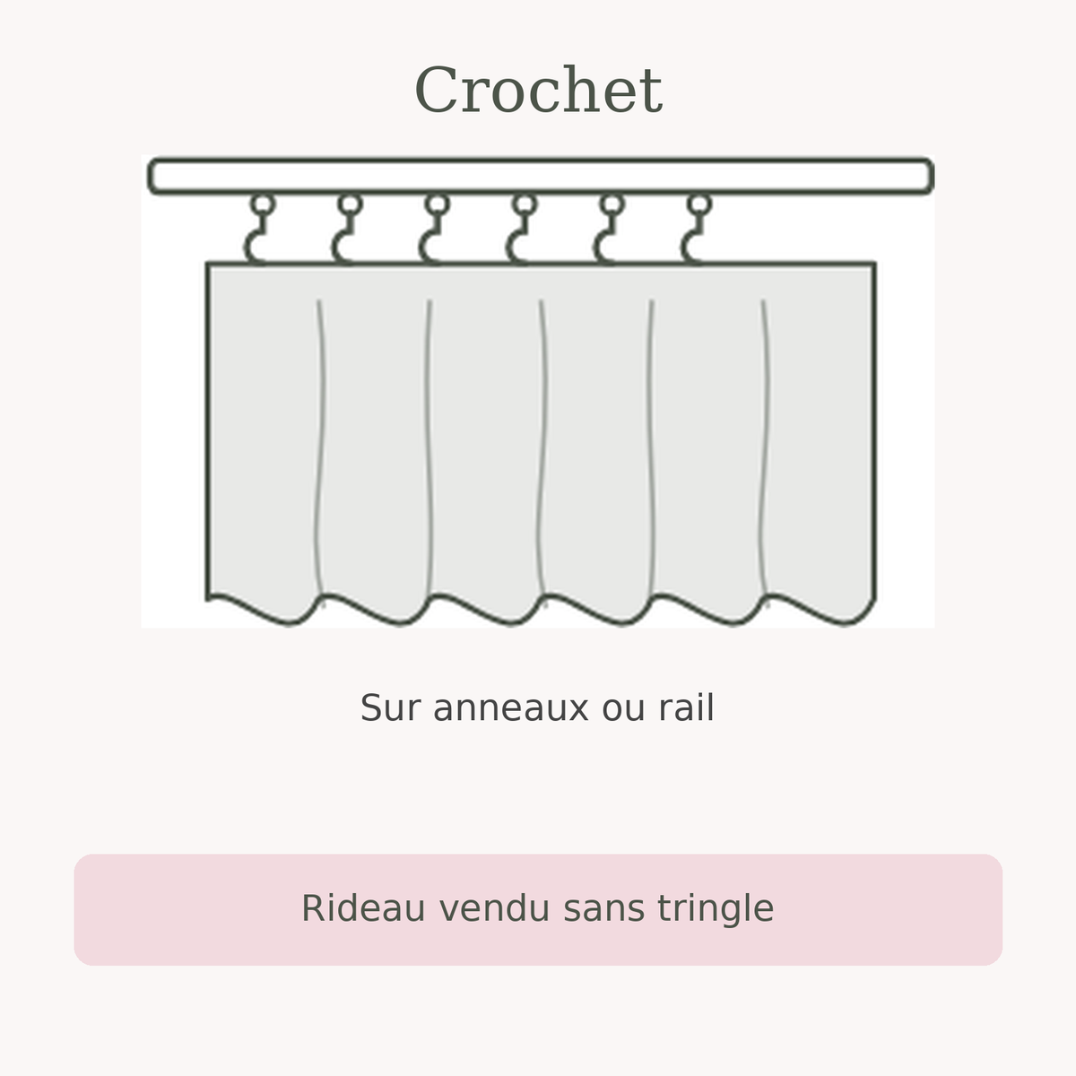 Fixation par crochets du rideau, sur anneaux ou rail