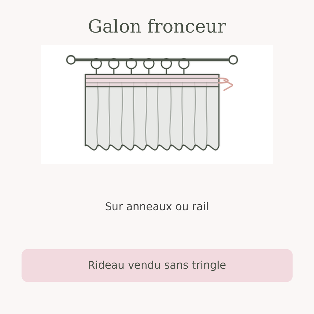 Fixation par galon fronceur du rideau, sur anneaux ou rail