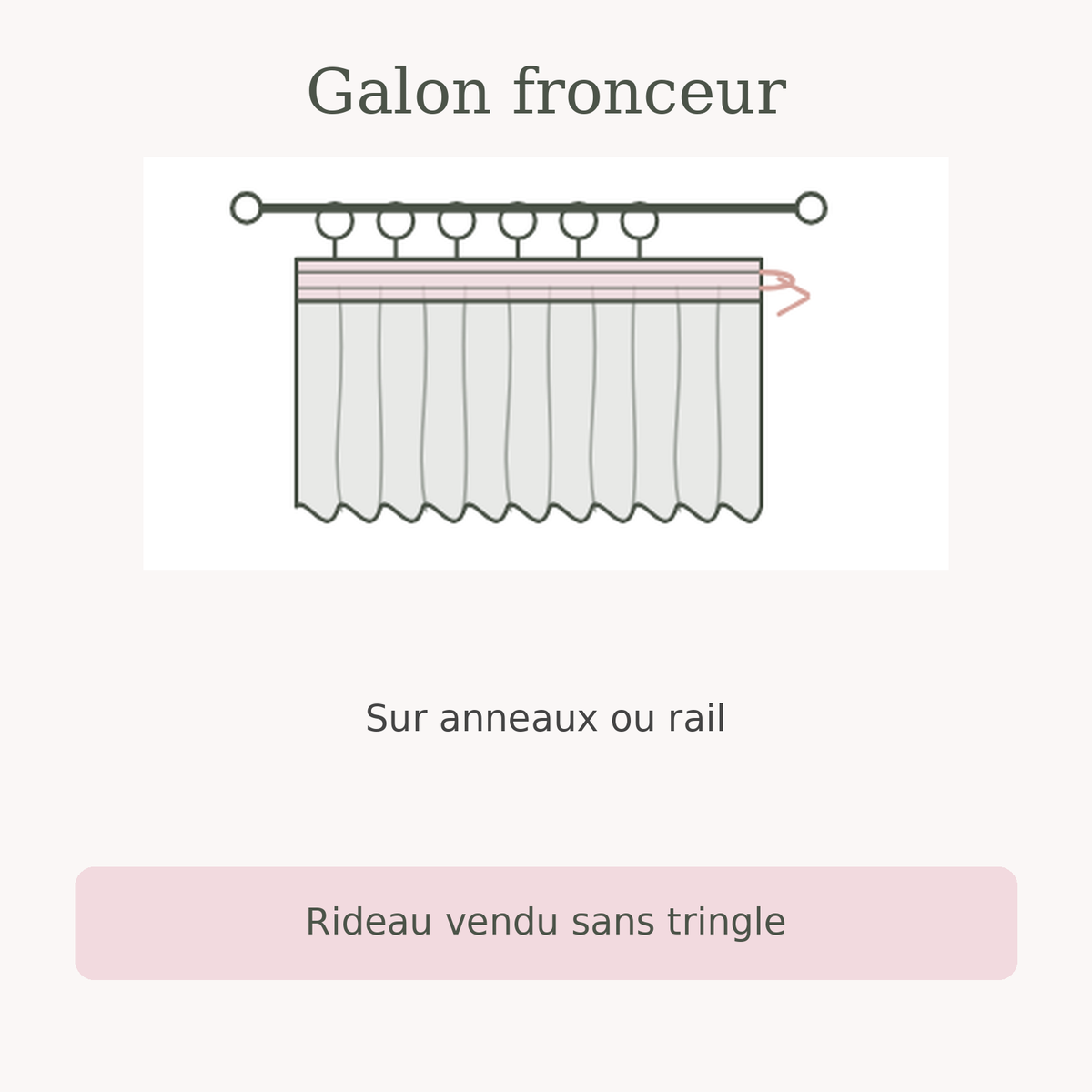 Fixation par galon fronceur du rideau, sur anneaux ou rail