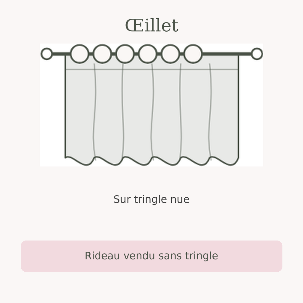 Fixation par œillets du rideau, sur tringle nue