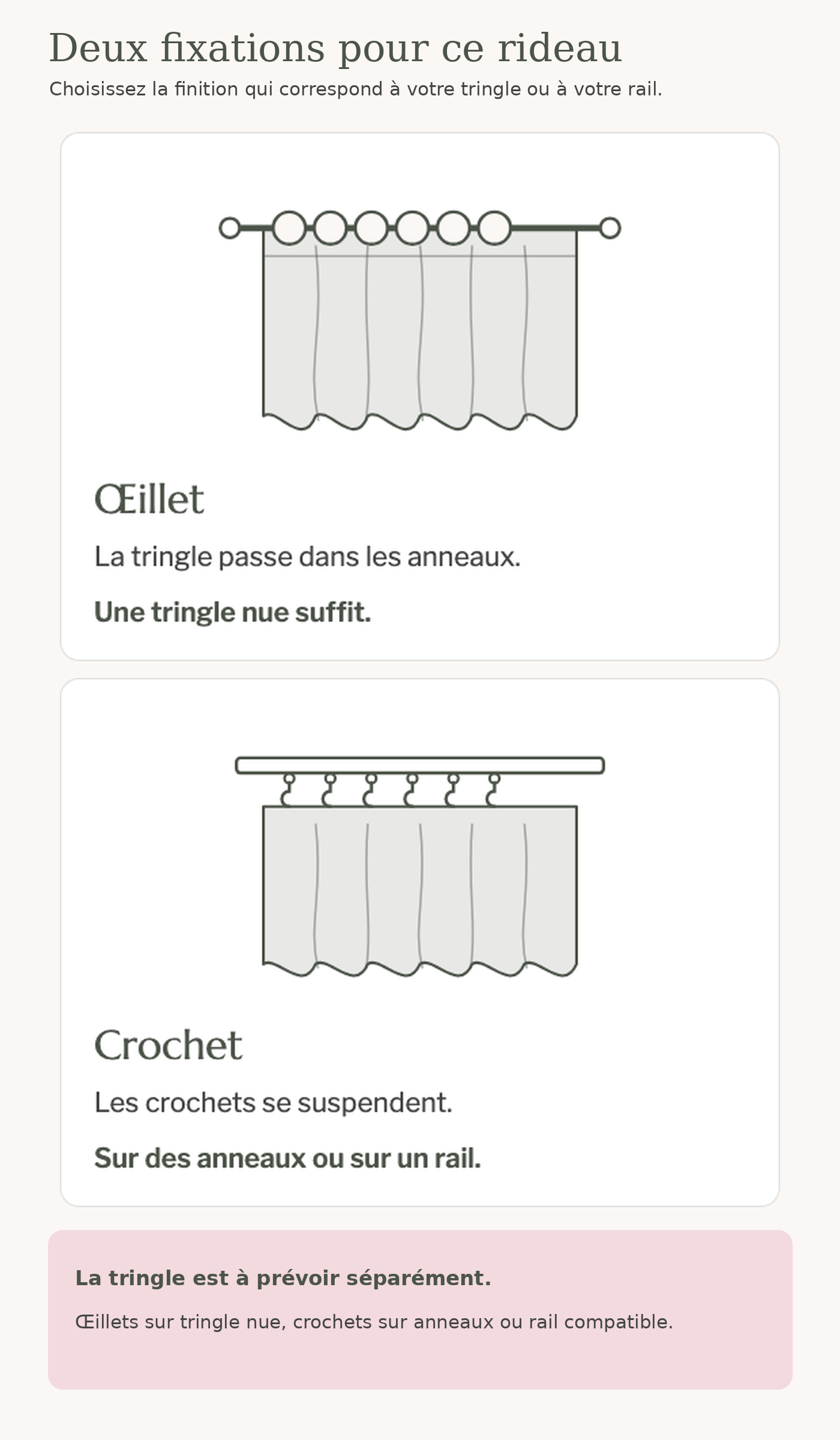 Schéma des fixations à œillets et à crochets du rideau Image