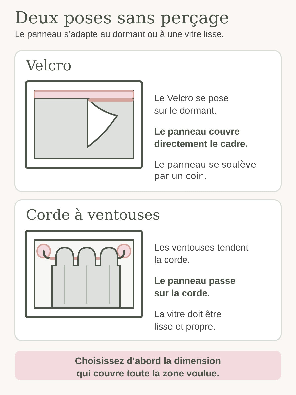 Schéma des poses velcro et corde à ventouses du rideau isolant Image