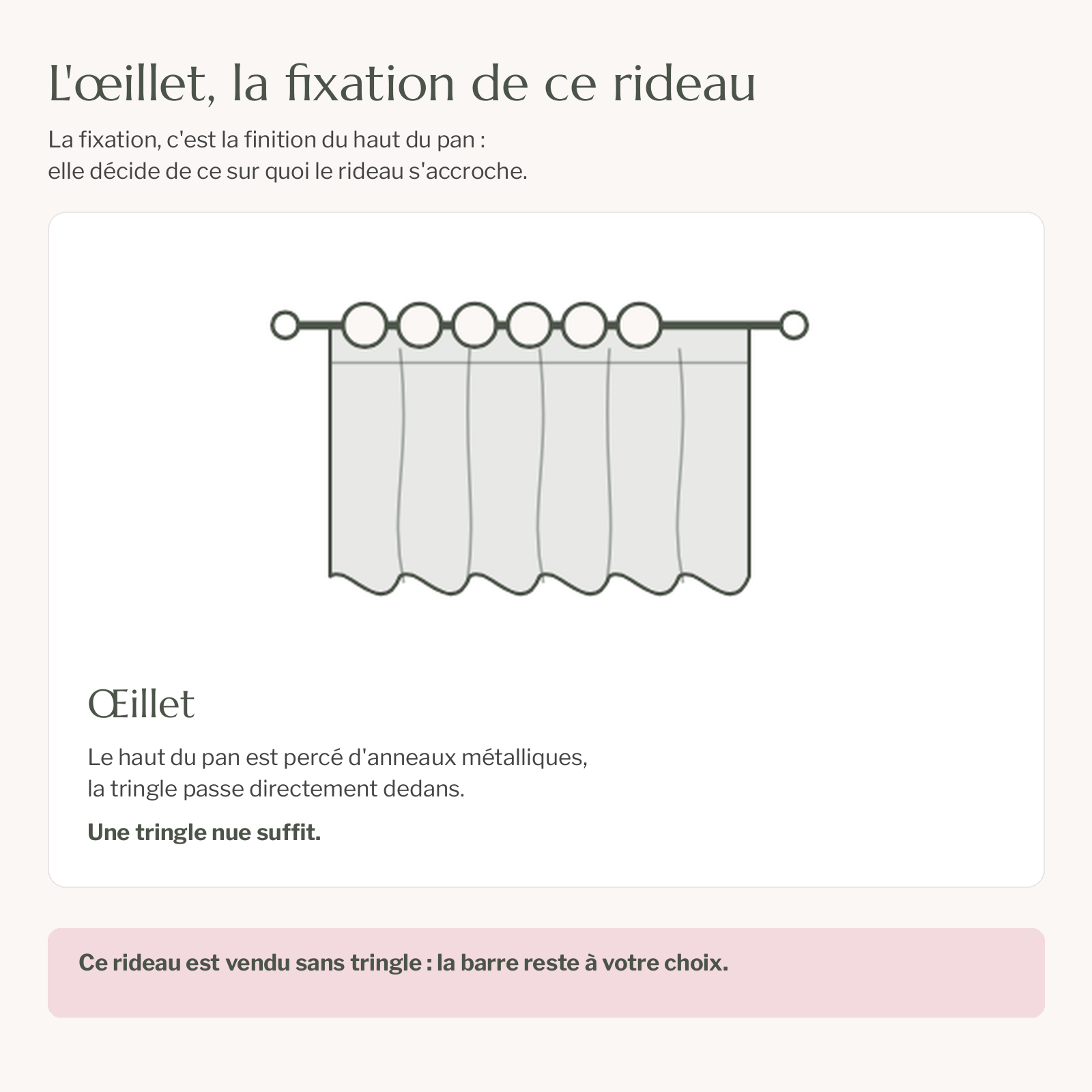 Schéma de la fixation à œillets, à enfiler sur une tringle ronde Image