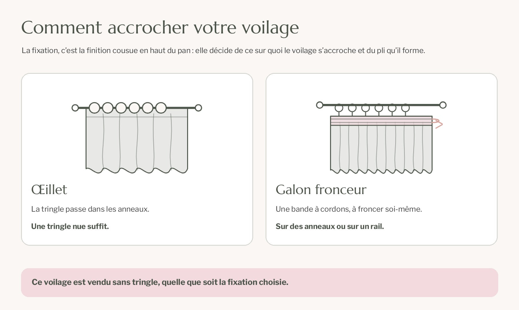 Schéma des fixations proposées : œillets sur tringle nue, galon fronceur sur anneaux ou rail Image