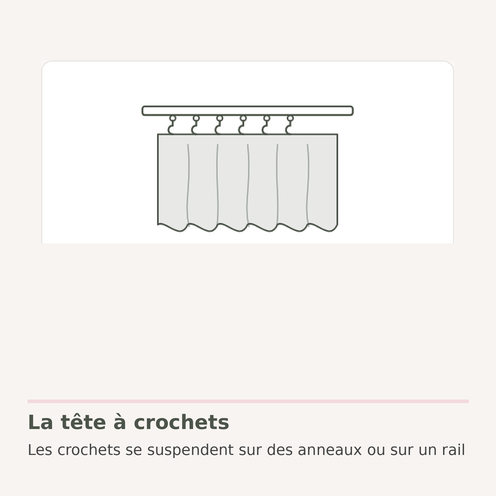 Schéma de la tête à crochets du rideau pour anneaux ou rail