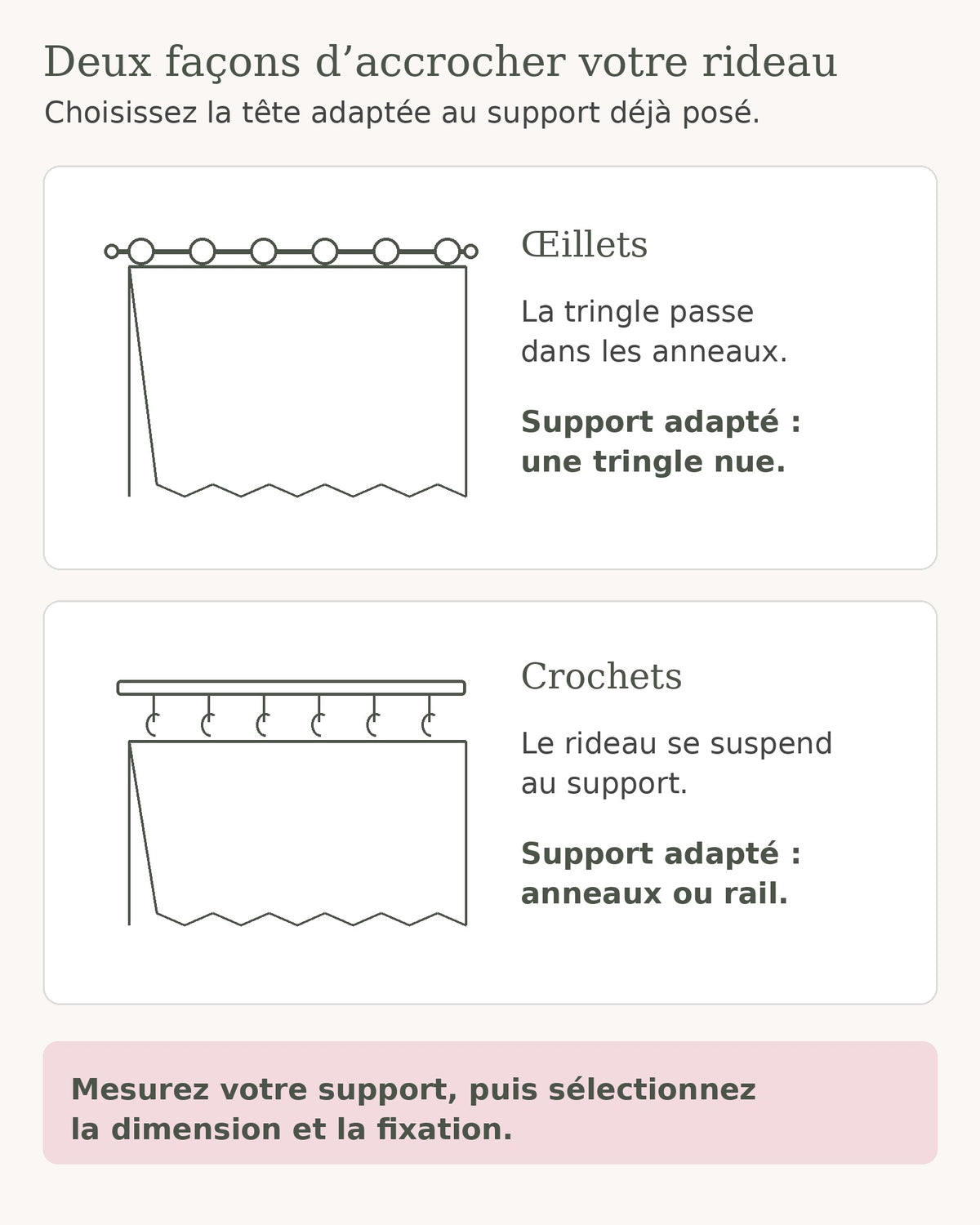 Schéma des deux fixations proposées : œillets sur tringle et crochets sur anneaux ou rail Image
