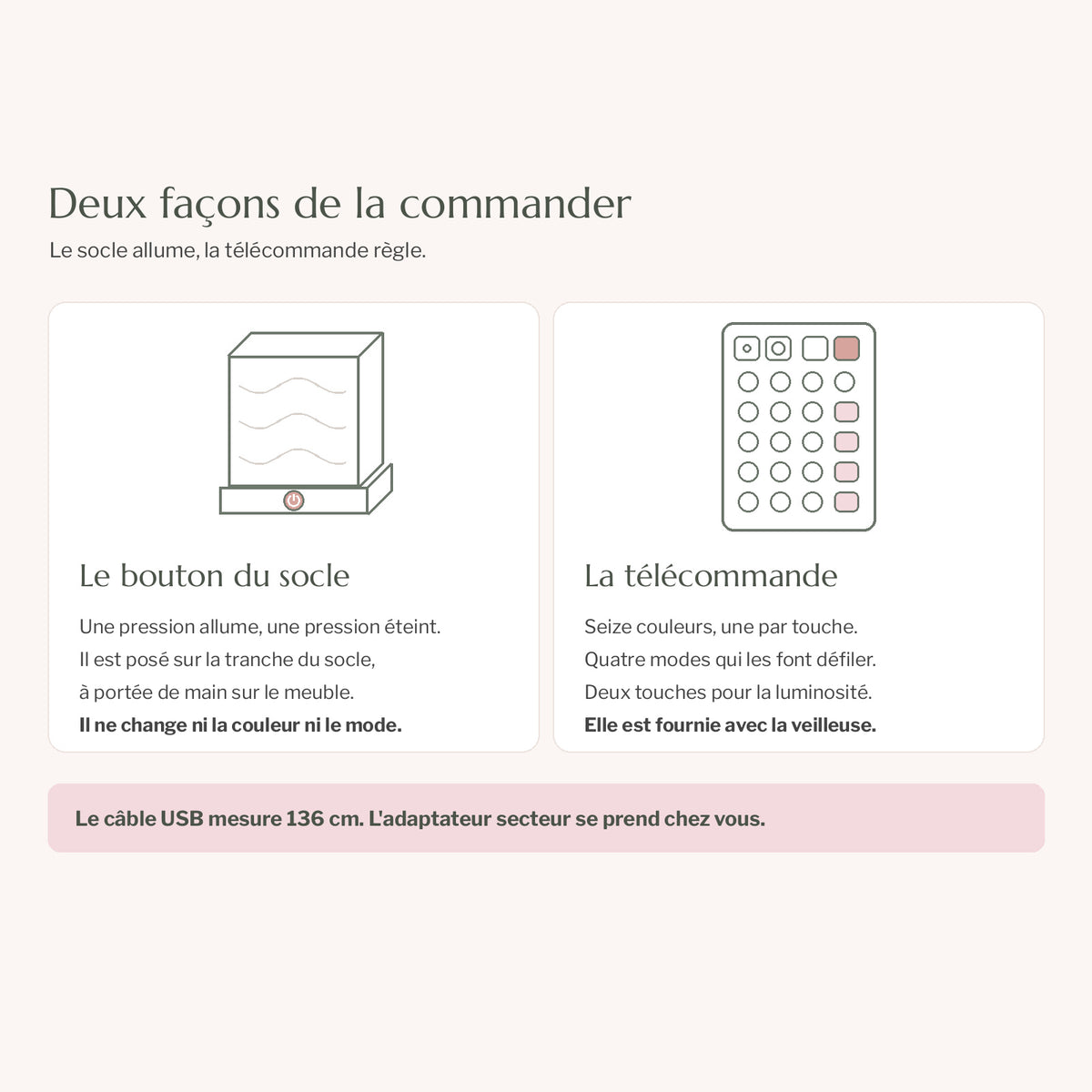 Schéma des deux commandes : le bouton tactile du socle et la télécommande