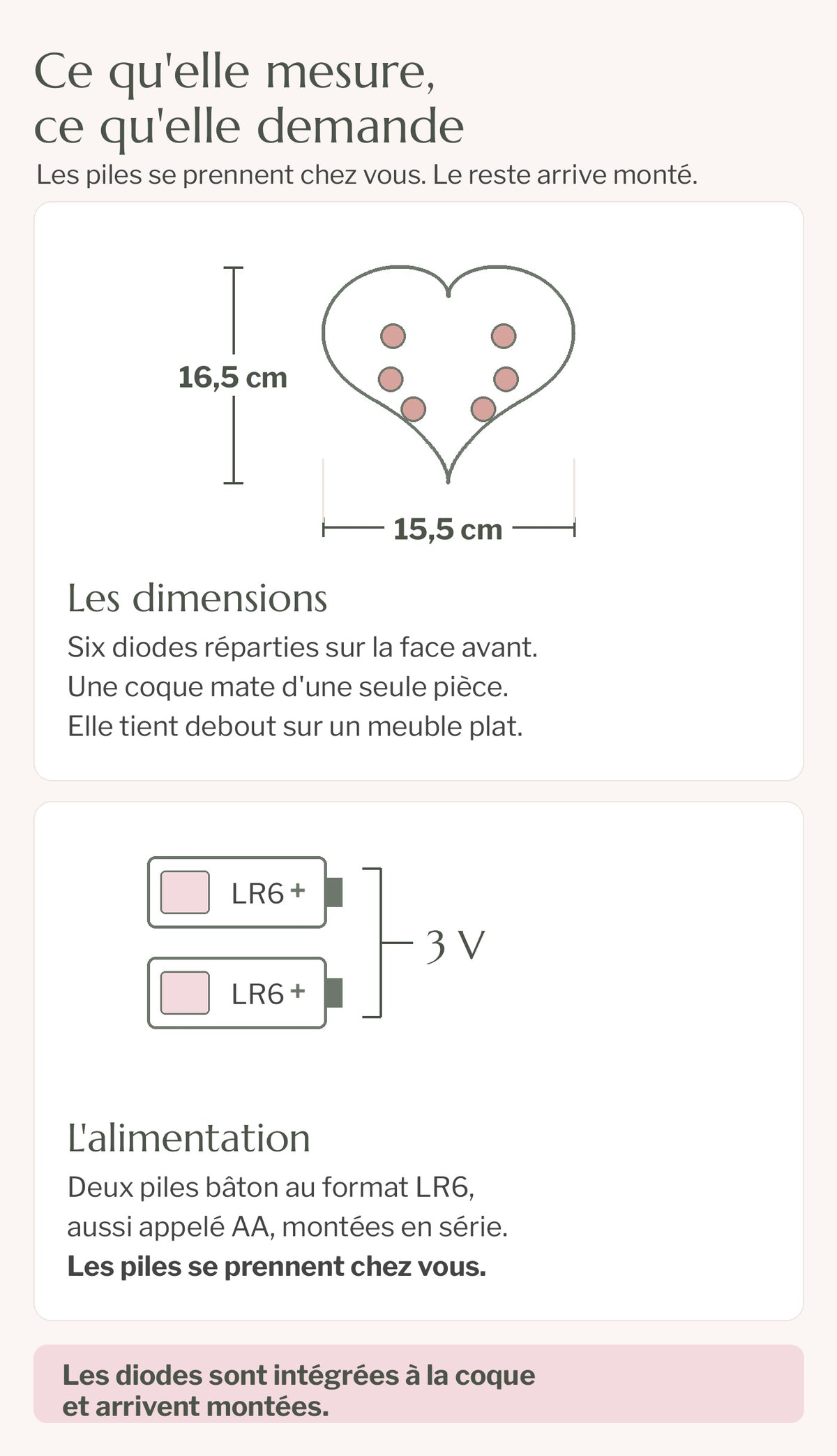Schéma des cotes de la veilleuse et de son alimentation par deux piles LR6 Image