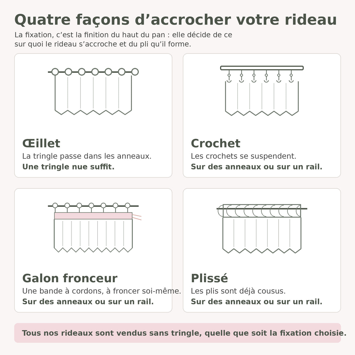 Schema des quatre tetes de rideau : oeillet, crochet, galon fronceur et plisse Image